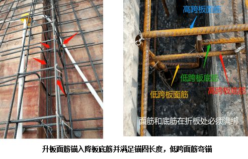 乡村建筑工程如何抓实抓细？这5个关键点+2个典型案例全解析