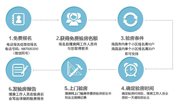 查开房网免费服务体验