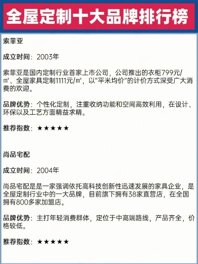 海曙区全屋装修品牌加盟指南
