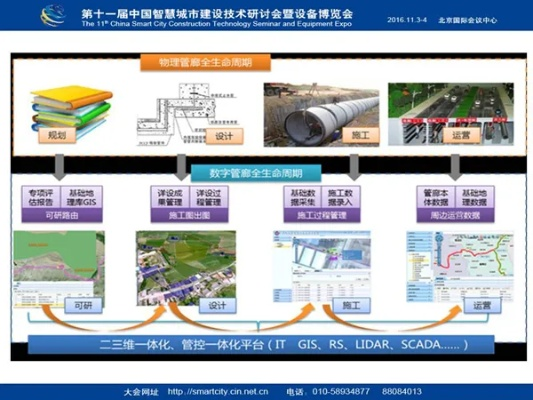 智慧城地下综合管廊，城市地下空间的智慧革命