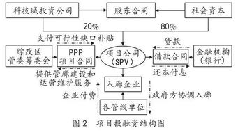 永川智慧管廊验收全解析，标准、流程与实战案例