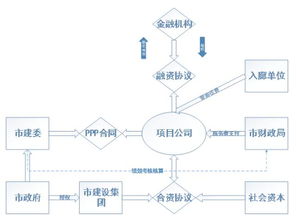 永川智慧管廊验收全解析，标准、流程与实战案例