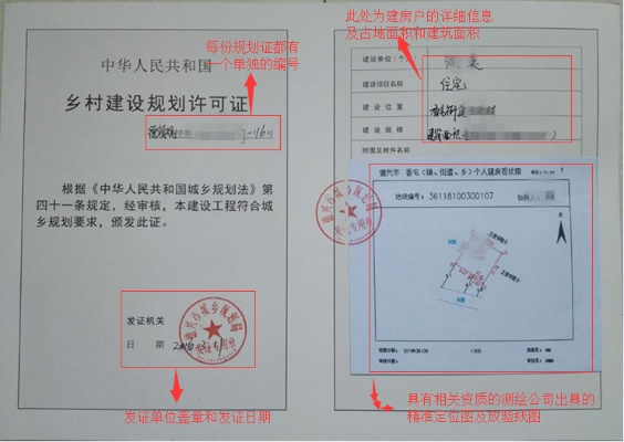 乡村建设规划许可证改名全攻略，流程、案例与避坑指南
