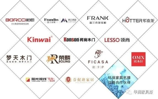 常用家具代理加盟品牌大盘点