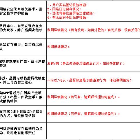 查开房信息在线查询全攻略，合法合规使用指南