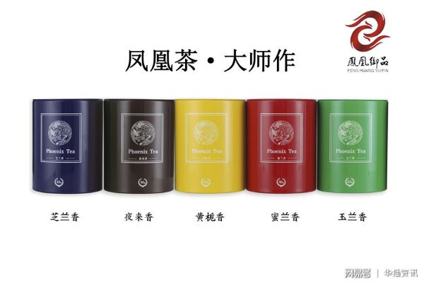 天池茶叶凤凰品牌深度解析，品质、故事与市场表现全揭秘