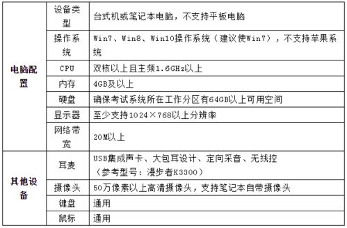入住酒店登记全解析，流程、注意事项与常见问题