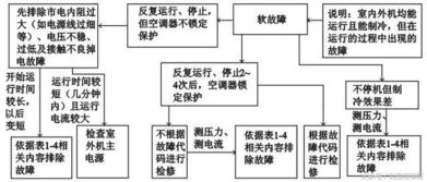 入住酒店登记全解析，流程、注意事项与常见问题