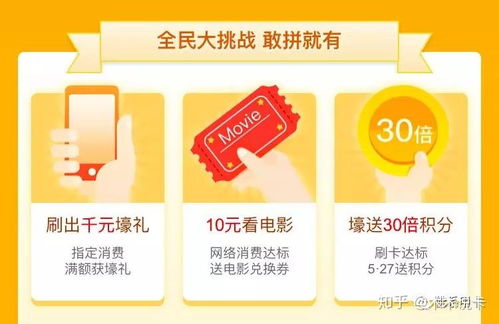 多多桃享卡额度套现指南，如何安全高效使用信用卡积分