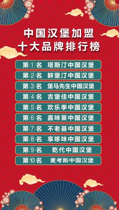 汉堡加盟热门品牌盘点，加盟热潮背后的秘密