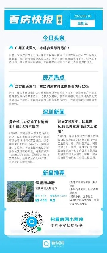 最新查房网查开房