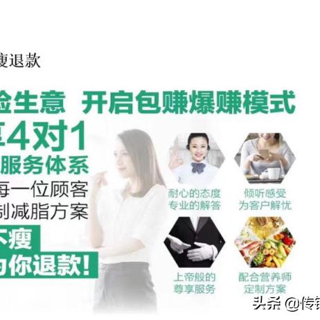 代餐减脂加盟品牌大盘点
