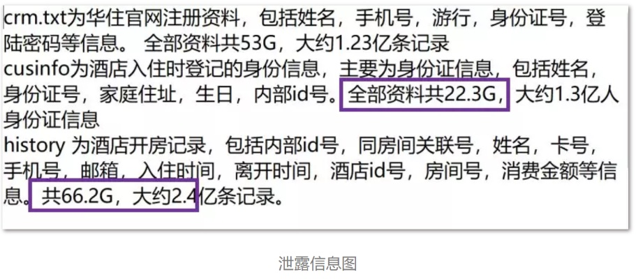 查酒店开房记录查询指南