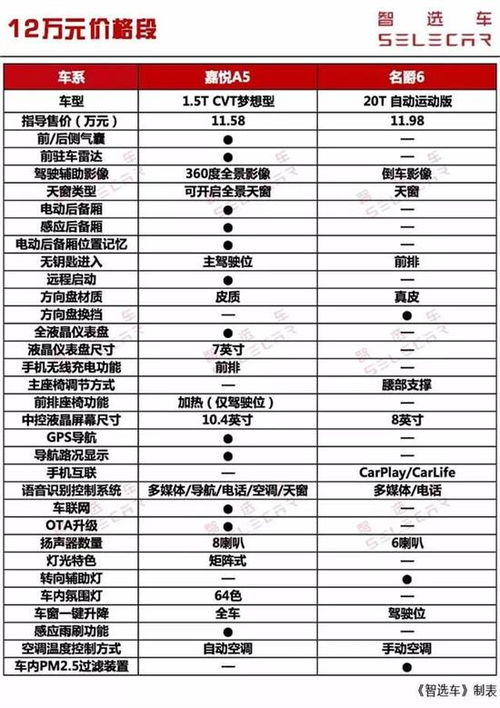 桂花茶性价比天花板！这5大品牌让我省下30%预算，附避坑指南和选购秘籍