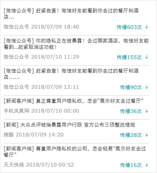 掌握隐私权，安全查询酒店住宿记录