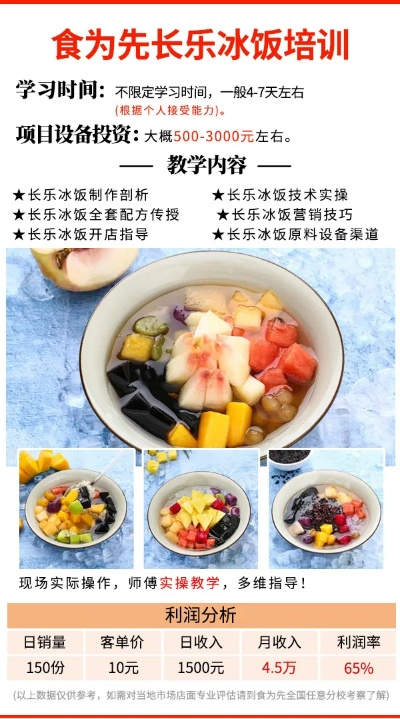 冰饭加盟品牌推荐及案例分析