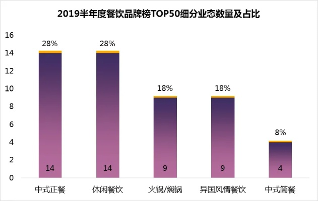 焖锅加盟热门品牌大盘点，哪些品牌最具有影响力