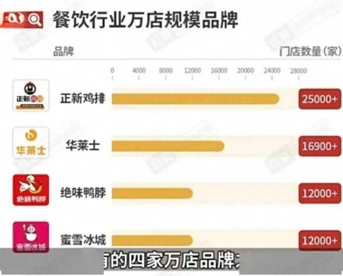 焖锅加盟热门品牌大盘点，哪些品牌最具有影响力