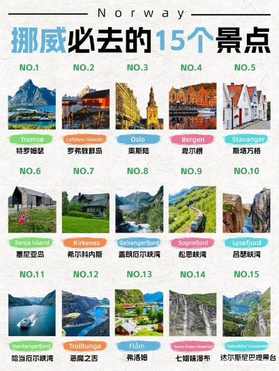 欧洲最舒服的景点推荐，避开人潮，享受慢生活