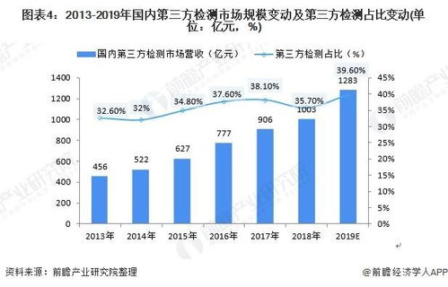 镇江哪里可以做分期乐取现？一文解读你的需求