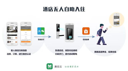酒店入住记录网子，智能化管理提升客户体验