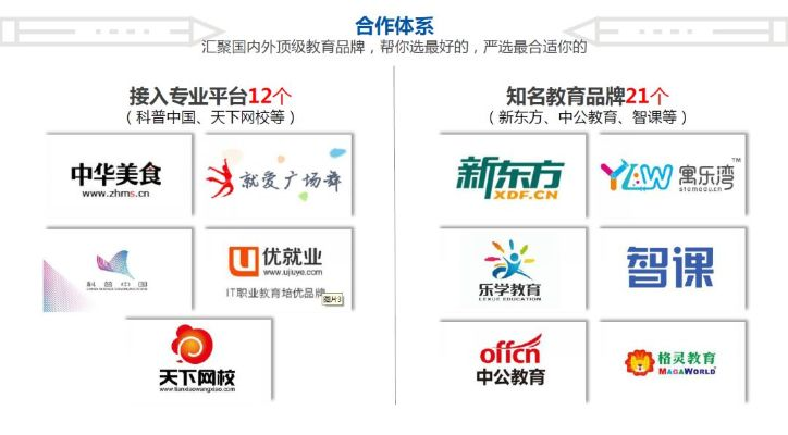 教育品牌加盟店热门品牌推荐