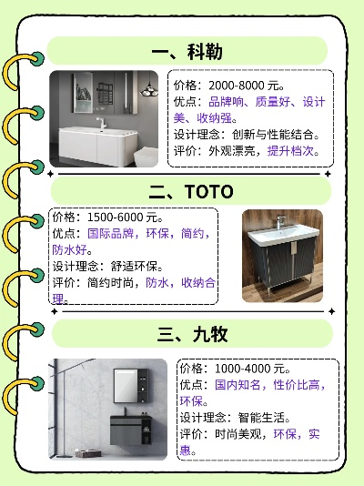 武汉浴室柜加盟品牌推荐及案例分析