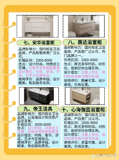 武汉浴室柜加盟品牌推荐及案例分析