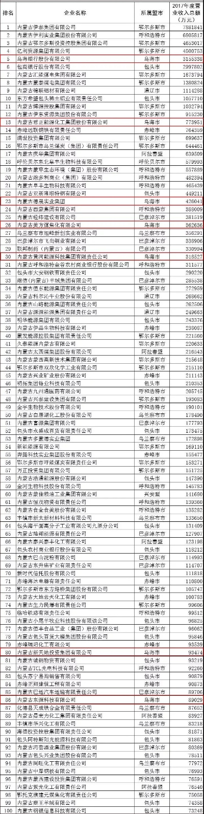 乌海陶瓷推荐品牌店全攻略，位置、特色、价格大公开