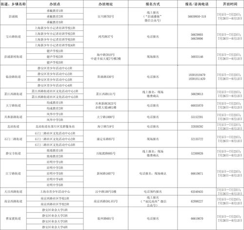 灞桥区亲子早教中心加盟指南