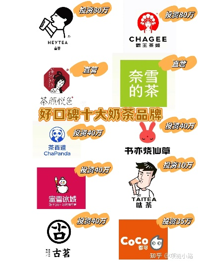 嘉兴奶茶加盟店品牌推荐及案例分析