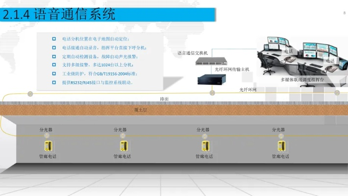 智慧管廊智能道闸设计方案，安全、效率与智能化的全面升级指南