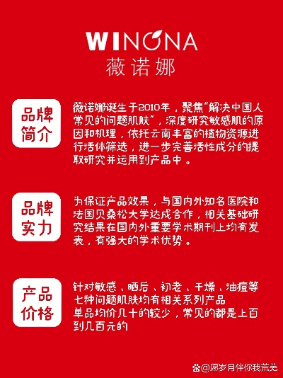 诺薇雅加盟条件与品牌介绍