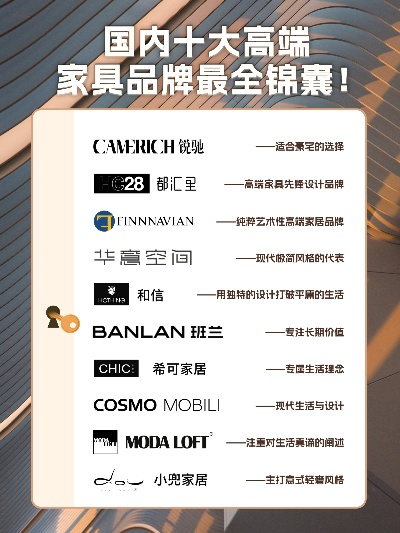 中高端装修品牌解析