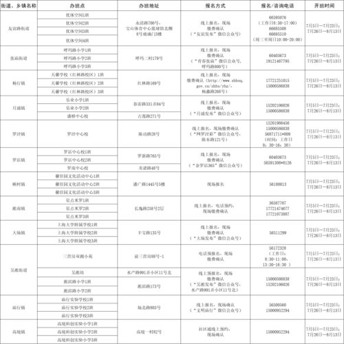 品牌沙发验货全流程指南，从验货标准到避坑技巧