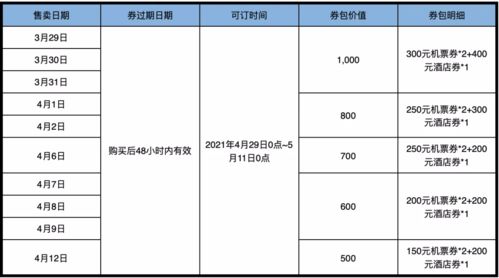 宾馆住宿记录查询全攻略，方法、注意事项与案例解析