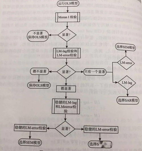 分付额度提现指南，首次使用与额度管理