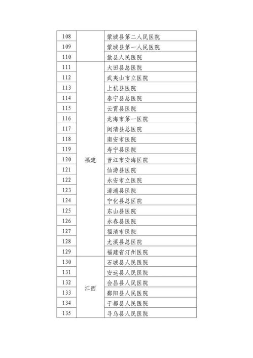 通医药品牌药品，守护健康，从我做起