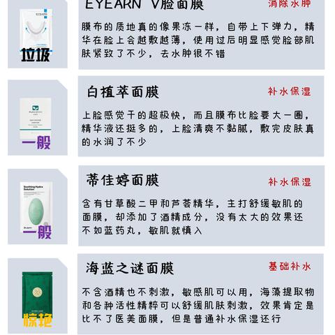青春期面膜选购全攻略，避开踩雷选对款，皮肤状态秒变妈生好皮！