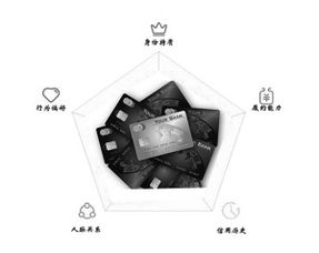 花呗套现的手续费详解
