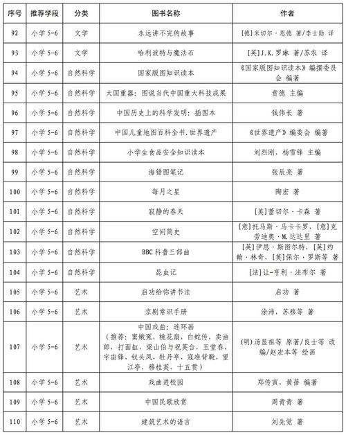 旧鸭绒被翻新多少钱一次？一篇说透翻新价格、流程和注意事项的指南