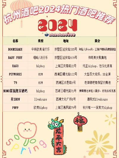 杭州品牌酒加盟推荐店名单