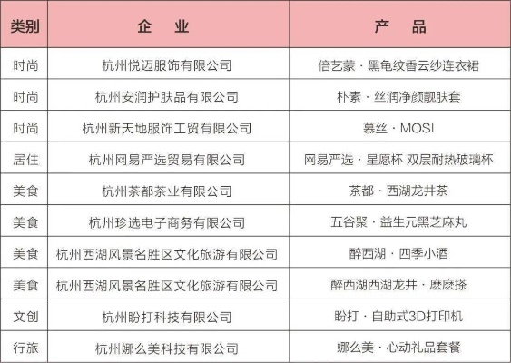 杭州品牌酒加盟推荐店名单