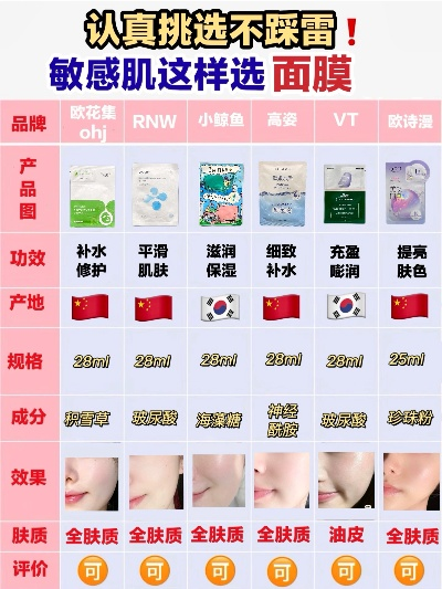 央视推荐气泡面膜品牌全解析，成分、口碑与性价比指南