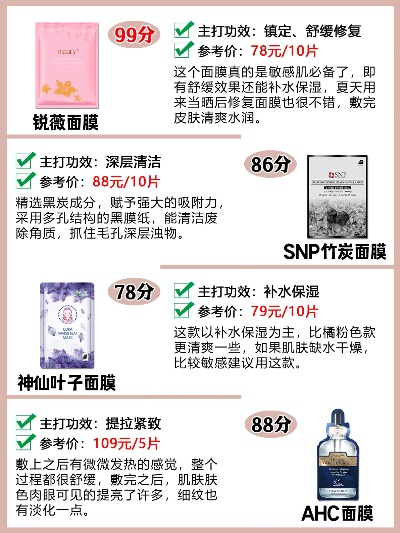 央视推荐气泡面膜品牌全解析，成分、口碑与性价比指南