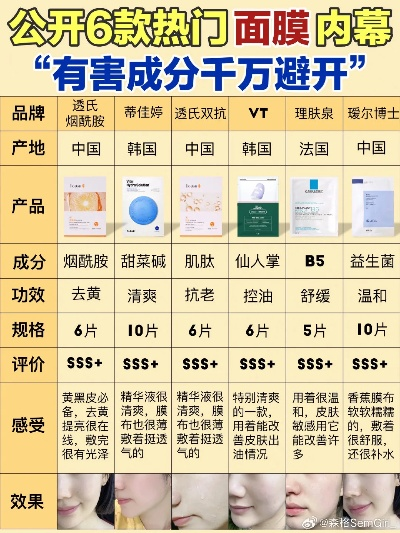 央视推荐气泡面膜品牌全解析，成分、口碑与性价比指南