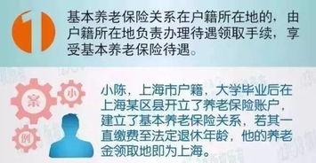 手把手教你用羊小咩便荔卡提现不交冤枉钱！附避坑指南+真实案例