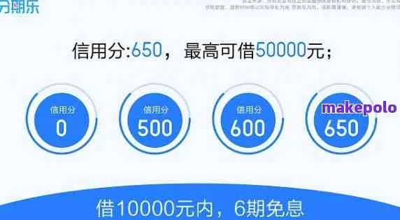 分期乐消费额度兑现，轻松实现购物自由！