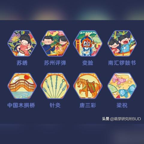 6岁男童玩具品牌全解析，附避坑指南+高性价比清单（附对比表格）