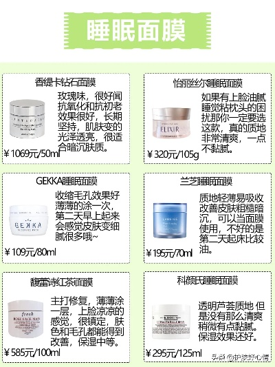 品牌面膜售价多少钱合适？从成本到消费者心理的定价全解析